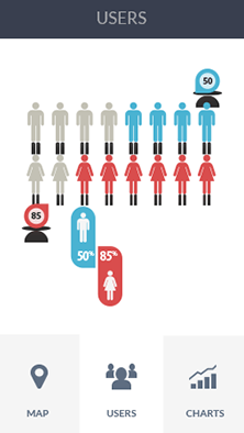 免费cc攻击测试软件CDN加速分析